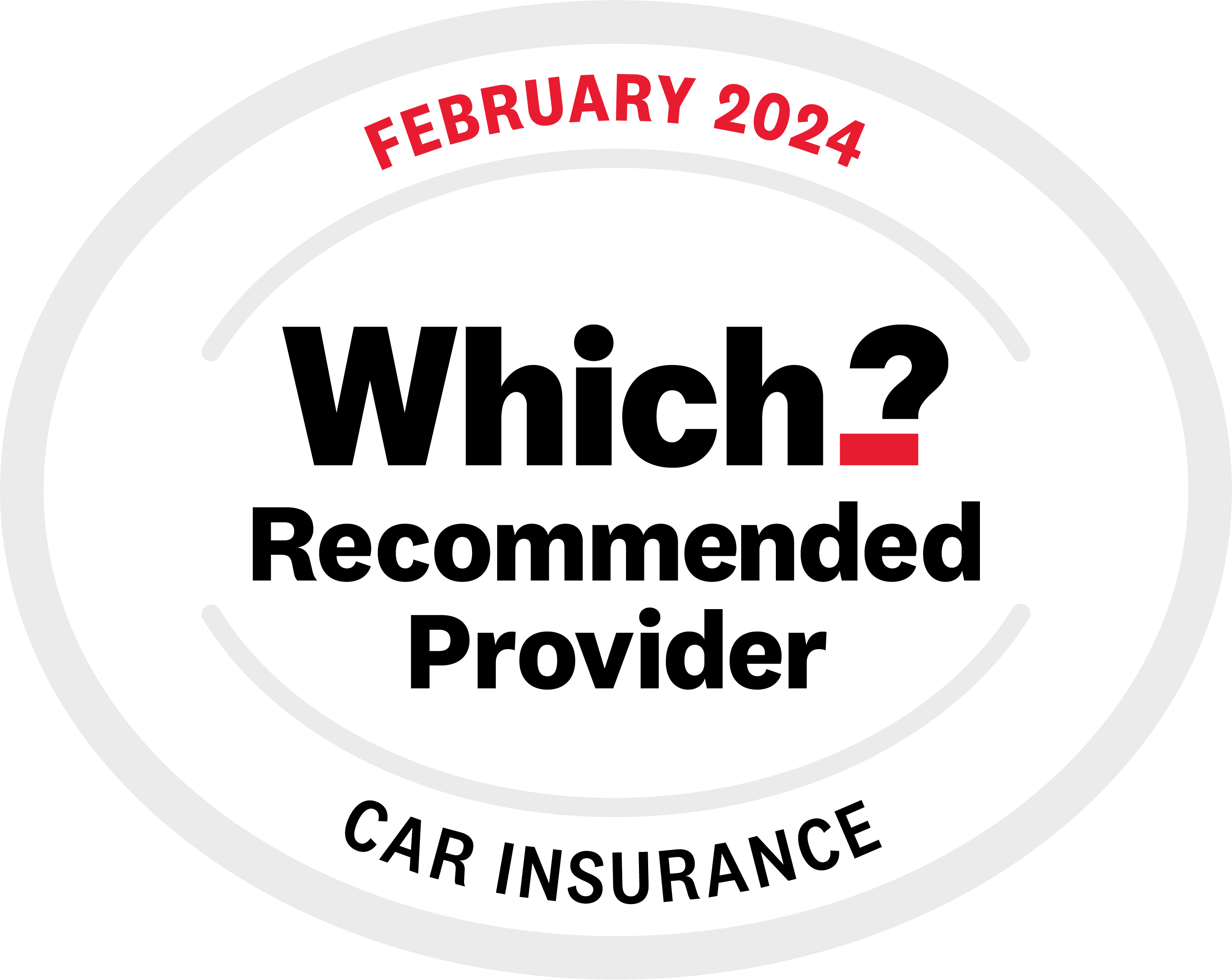 CAR INSURANCE Which recommended provider